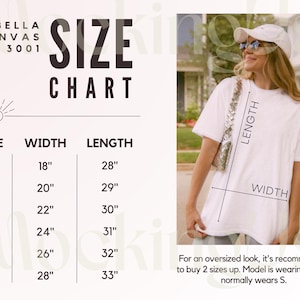 Może przedstawiać: Tabela rozmiarów Bella Canvas 3001 przedstawiająca wymiary szerokości i długości w calach dla rozmiarów od S do 3XL. Tabela zawiera wizualny przewodnik na białym t-shircie, wskazujący sposób mierzenia długości i szerokości dla dopasowania.