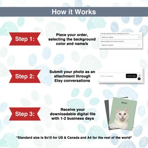 May include: Three steps to create a custom pet portrait. Step 1: Place your order, select the background color and name. Step 2: Submit your photo as an attachment through Etsy conversations. Step 3: Receive your downloadable digital file within 1-2 business days. Standard size is 8x10 for US & Canada and A4 for the rest of the world.