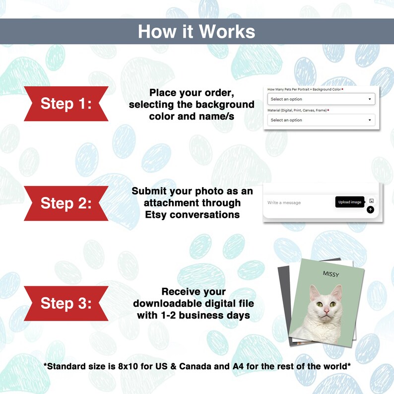 May include: Three steps to create a custom pet portrait. Step 1: Place your order, select the background color and name. Step 2: Submit your photo as an attachment through Etsy conversations. Step 3: Receive your downloadable digital file within 1-2 business days. Standard size is 8x10 for US & Canada and A4 for the rest of the world.