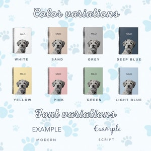May include: Eight spiral-bound notebooks featuring a black and white dog portrait and the name MILO. Colors include white, sand, grey, deep blue, yellow, pink, green, and light blue. Below, two font style examples are labeled as MODERN and SCRIPT.
