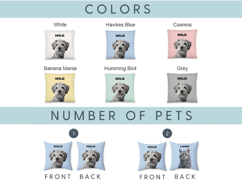 Puede incluir: Una maqueta de almohadas para mascotas personalizadas con diferentes opciones de color y el n&uacute;mero de mascotas que aparecen. Los colores de las almohadas incluyen blanco, azul Hawkes, cosmos, man&iacute;a de la banana, colibr&iacute; y gris. Las almohadas presentan un perro y un gato con los nombres Milo y Luna.