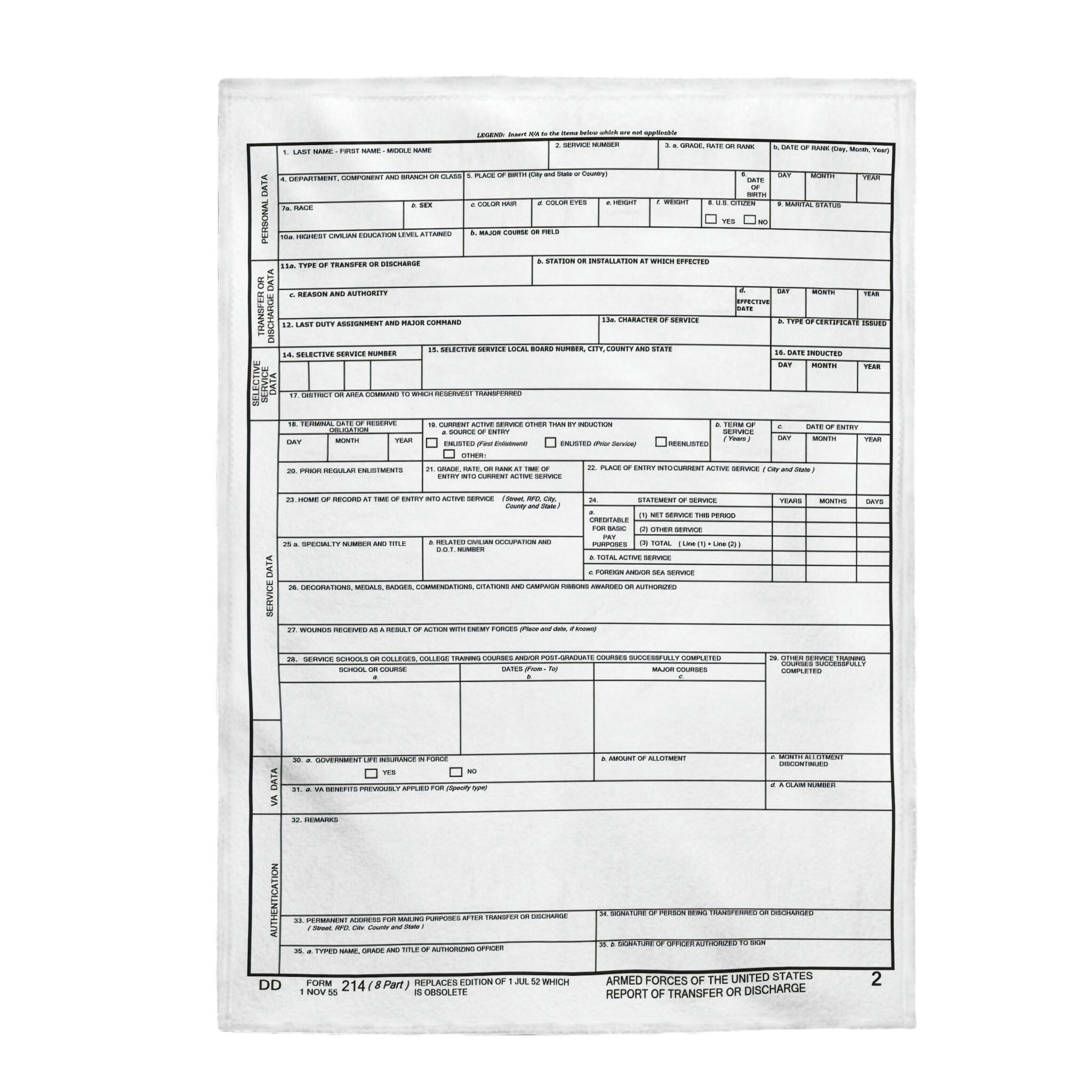 DD214 Blanket - Etsy