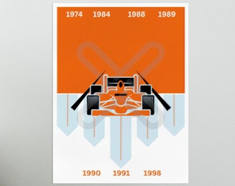 McLaren Formula 1 Poster