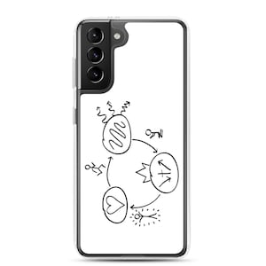 May include: A white phone case featuring a black and white doodle of a diagram with arrows, circles, and a heart. The diagram includes the words "key" and "city".