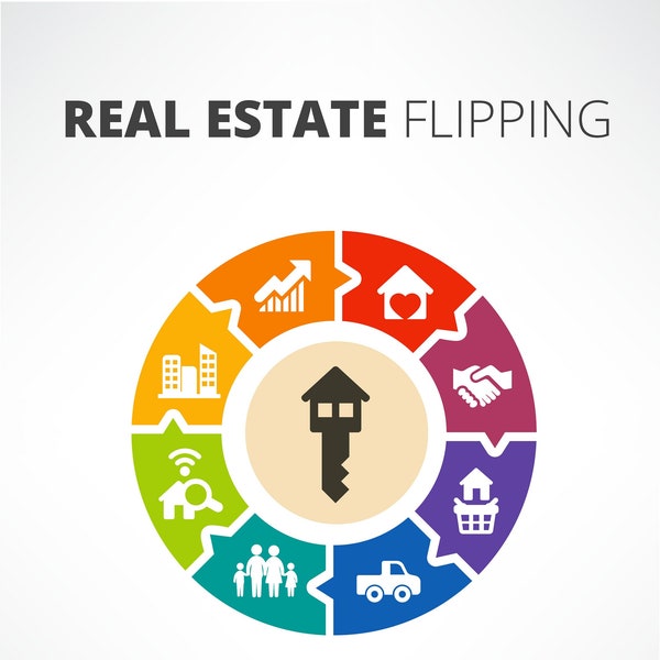 PLR: Real Estate Flipping | A  Comprehensive Guide About Real Estate Flipping | Ebook | PDF | Private Label Rights | MRR License