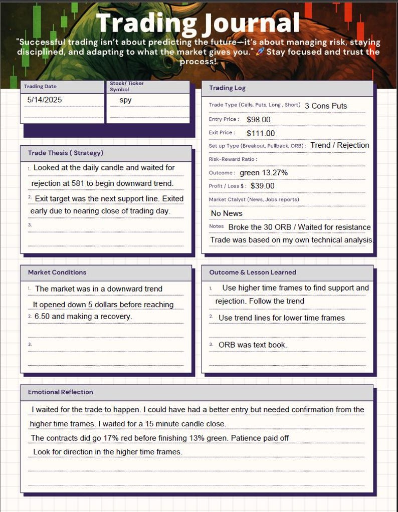 May include: A trading journal with the title "Trading Journal" and the quote "Successful trading isn't about predicting the future-it's about managing risk, staying disciplined, and adapting to what the market gives you." The journal includes sections for trade details, market conditions, and lessons learned.