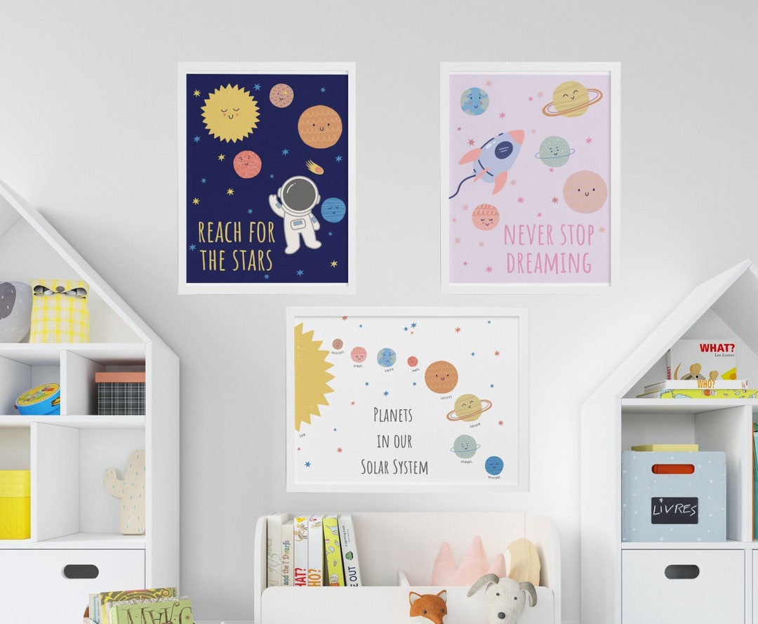Space Theme Kids Wall Art Solar System Planets Poster Baby Kids ...