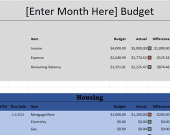 Simple Traffic Light Household Budget Template