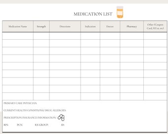 Medication List - Pharmacist Made