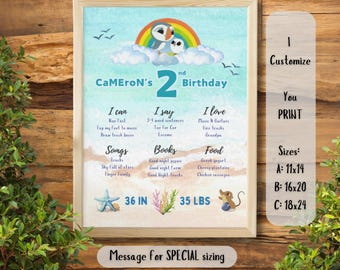 Puffin Rock Birthday Milestone File, Puffin Rock Invitation, Puffin Rock Birthday Shirt, Personalized Puffin Rock T-shirt, 1, 2nd, Any Age