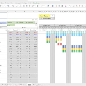 May include: Screenshot of a spreadsheet with project data, including tasks, planned budget, and remaining budget. The spreadsheet has a timeline view with colored bars representing project phases. The text "WBS" is visible at the top.