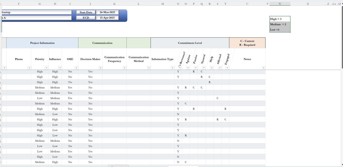 Project Asset Register Project Management Project Management Logs and Registers - Etsy