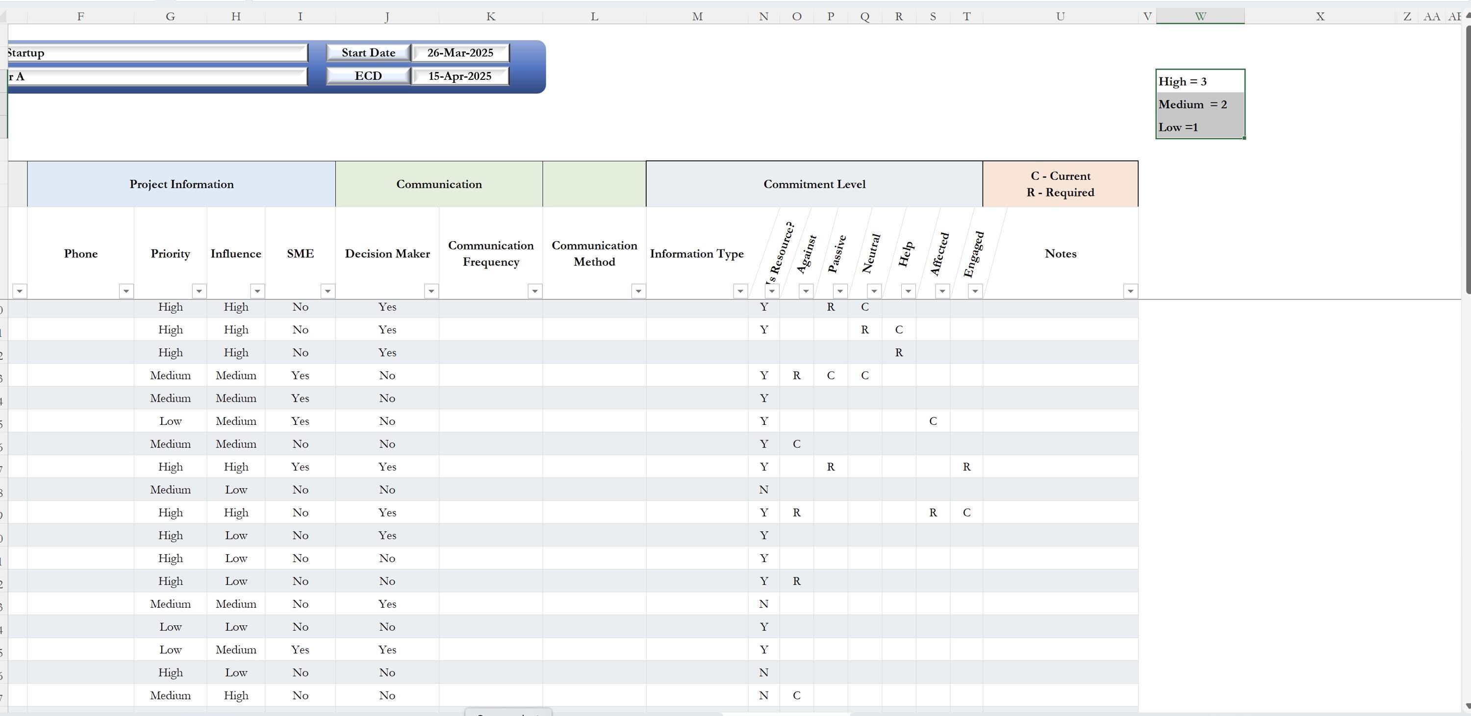 Project Management Logs and Registers - Etsy