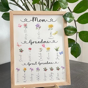 Regalo de mamá abuela y bisabuela, flores personalizadas del mes de nacimiento, letrero personalizado del jardín de la abuela, regalo para mamá, regalo para la abuela