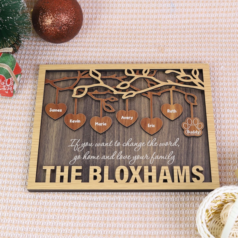 Personalized Family Tree Wood Sign, Custom Family Name Plaque ...