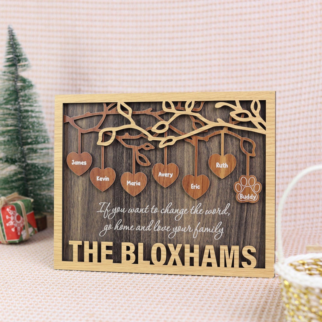Personalized Family Tree Wood Sign, Custom Family Name Plaque ...