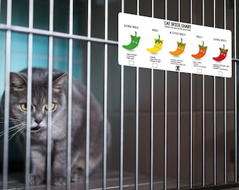 Unique & Creative Vet Cat Dog Spice Temperament Chart - Instant Digital Download