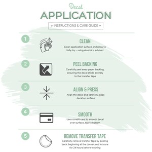 May include: A five-step guide for applying decals. The steps are numbered 1 through 5 and include illustrations of hands, an arrow, a cross, a credit card, and a circle. The text includes the words "Clean", "Peel Backing", "Align & Press", "Smooth", and "Remove Transfer Tape".