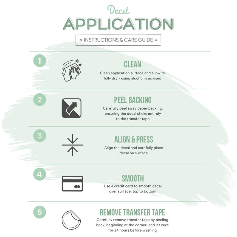 May include: A five-step guide for applying decals. The steps are numbered 1 through 5 and include illustrations of hands, an arrow, a cross, a credit card, and a circle. The text includes the words "Clean", "Peel Backing", "Align & Press", "Smooth", and "Remove Transfer Tape".