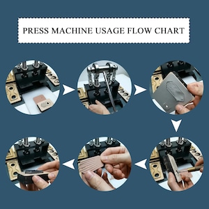 May include: A six-step instructional flow chart titled PRESS MACHINE USAGE FLOW CHART, showing a black metal manual press machine, various metal moulds, and the process of positioning, pressing, and removing a small rectangular leather piece.