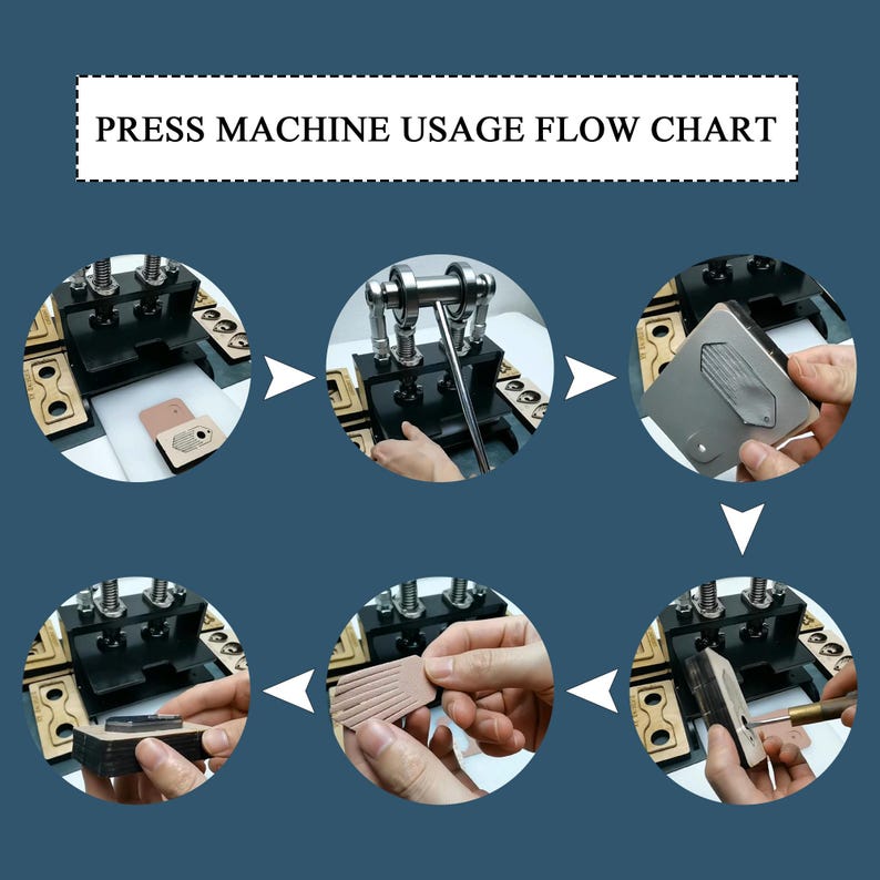 May include: A six-step instructional flow chart titled PRESS MACHINE USAGE FLOW CHART, showing a black metal manual press machine, various metal moulds, and the process of positioning, pressing, and removing a small rectangular leather piece.