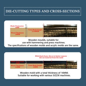 May include: An informational graphic titled DIE-CUTTING TYPES AND CROSS-SECTIONS. It displays two wooden die-cutting moulds with labelled measurements: one with 18mm wood thickness, 6mm blade protrusion, and 23.88mm total height; another with 12mm wood thickness, 4mm blade protrusion, and 16mm total height, featuring black foam.