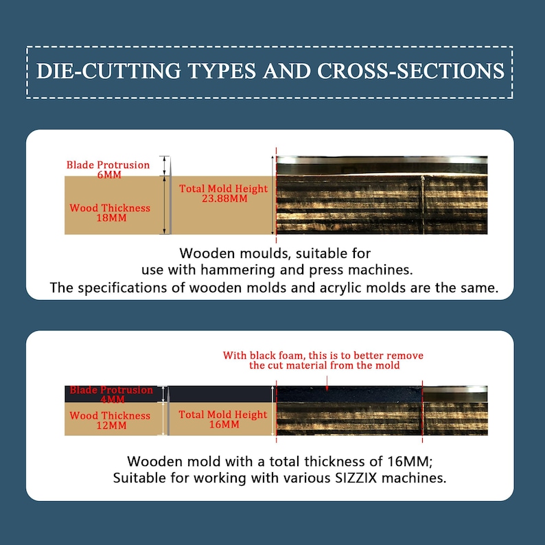 Custom Acrylic Base Steel Rule Die – Clicker Press Leather Cutting Die ...