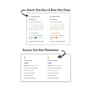 May include: White digital habit tracker with the text "Achieve Your Goals & Grow Your Streak" and "Visualize Your Habit Performance." The tracker displays programming and reading goals, along with progress and streak information.