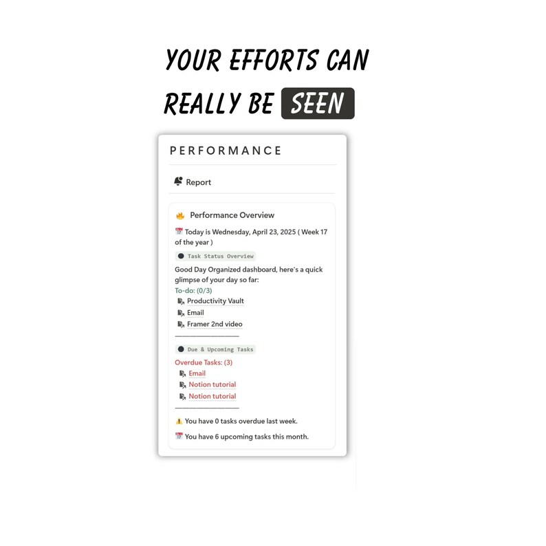 May include: A white digital dashboard displays performance metrics. Text at the top reads "YOUR EFFORTS CAN REALLY BE SEEN." The dashboard shows a report overview, task status, and overdue and upcoming tasks. The date is Wednesday, April 23, 2025.