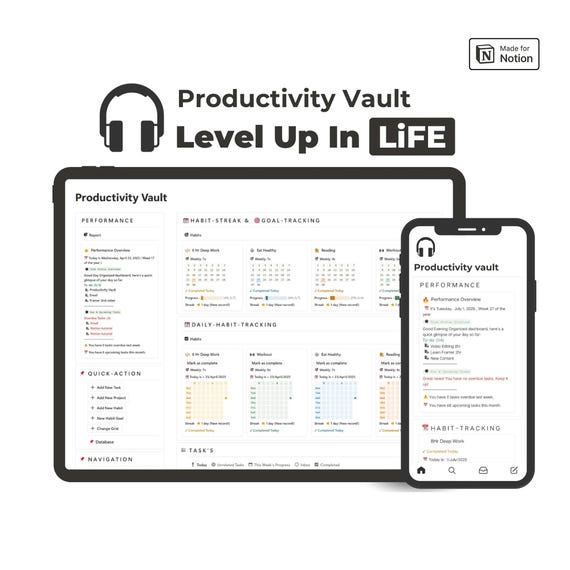 Notion Productivity Vault Template, Habit & Task Tracker (Digital Download)
