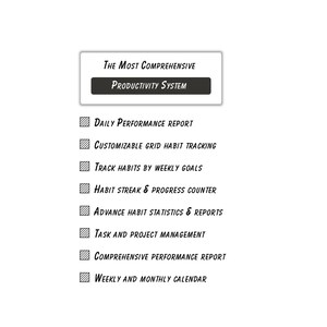 May include: A white background with text that reads "The Most Comprehensive Productivity System." Below are bullet points: Daily Performance Report, Customizable Grid Habit Tracking, Track Habits by Weekly Goals, Habit Streak & Progress Counter.