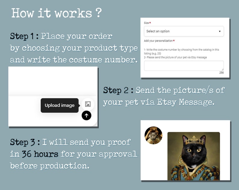 May include: How to order a custom pet portrait.  Step 1: Choose a costume and place your order. Step 2: Send a picture of your pet via Etsy message. Step 3: You will receive a proof within 36 hours for your approval.