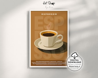 Espresso Coffee Poster Printable Wall Art, Retro Coffee Bar Decor Art Prints, Kitchen Wall Decor, Coffee Guide Poster, Coffee Lover Gift