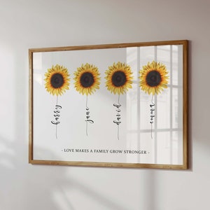 Sunflower Family Name Wall Art Watercolour Flower Print Fine art Quality Christmas Mum Dad Birthday Family Gift Friend Birth Christening N58