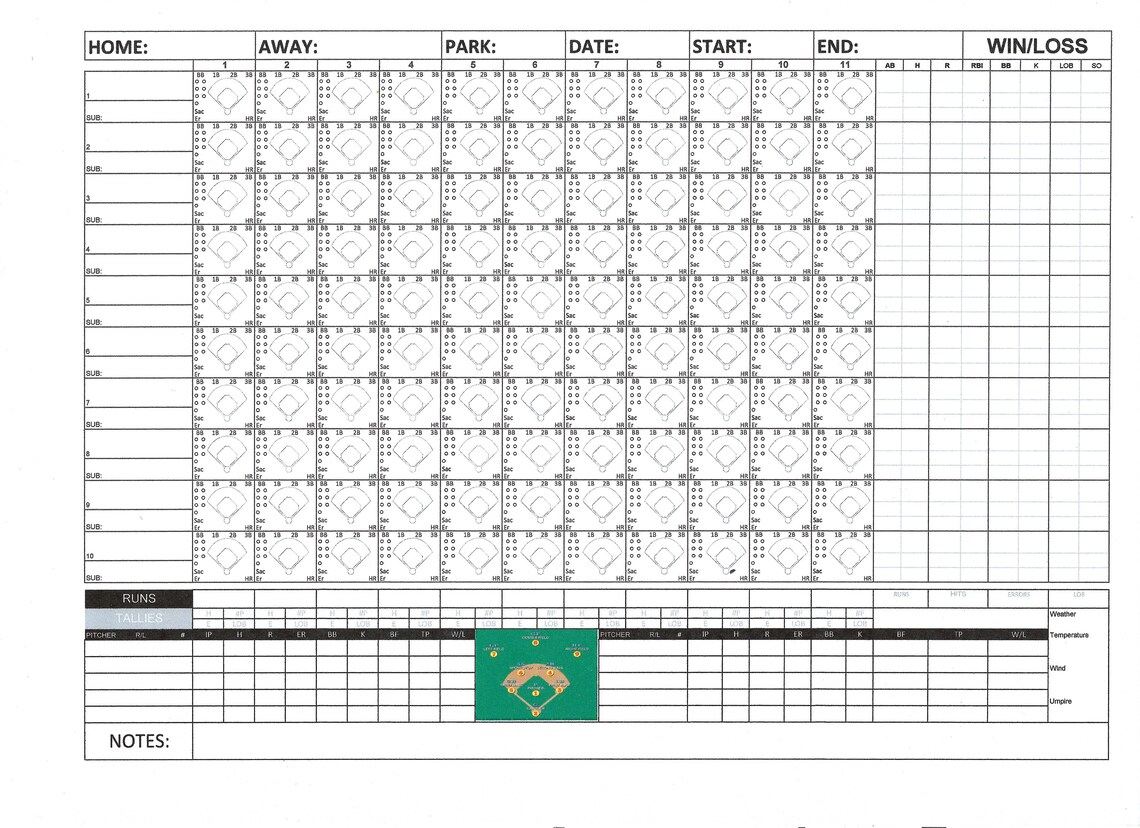 Unlimited Printable editable Baseball Softball Scoresheets Pay Once