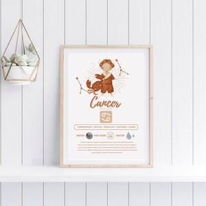 Cancer Boy Zodiac Star Sign Print, Zodiac Gift, Baby Art Print, Cancer Star Sign Astrology Printable, Zodiac Art Print, Horoscope Wall Decor