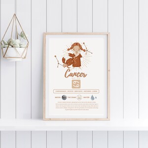Zodiac Star Sign Cancer Girl, Zodiac Gift, Baby Art Print, Cancer Astrology Printable, Zodiac Art Print, Horoscope Wall Decor