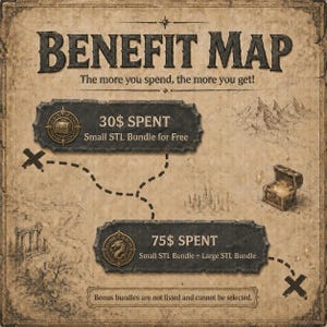 May include: A tan parchment-style graphic titled BENEFIT MAP with a dashed path, mountain illustrations, and two dark stone-textured banners. The banners read 30$ SPENT Small STL Bundle for Free and 75$ SPENT Small STL Bundle + Large STL Bundle.