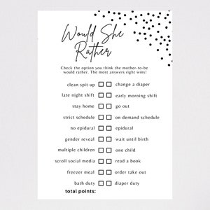 Polka Dot Theme Baby Shower, Would She Rather Game, Printable PDF Document