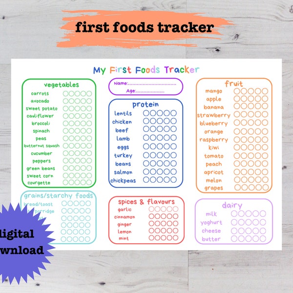 My First Foods Tracker