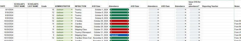 Pode incluir: Uma planilha com colunas para dados de alunos, incluindo data, nome, s&eacute;rie, administrador, infra&ccedil;&atilde;o e frequ&ecirc;ncia. A frequ&ecirc;ncia &eacute; marcada com indicadores verdes, vermelhos e azuis. O documento inclui o texto "DATE", "SCHOLAR'S FIRST NAME" e "ATTENDANCE".