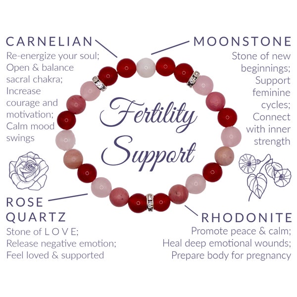 Fertility Bracelet | Prepare for Pregnancy | Heal from Pregnancy Loss | Rainbow Baby | TTC | Carnelian, Rhodonite, Moonstone, Rose Quartz