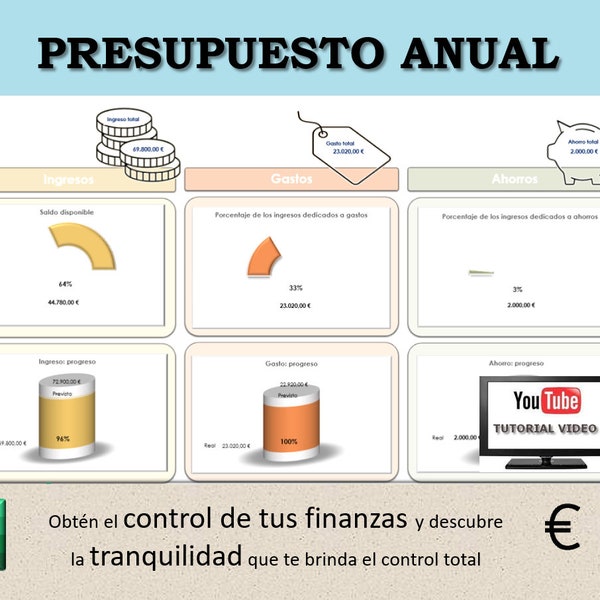 Cómo llevar la Contabilidad de casa. Control de INGRESOS, GASTOS  y AHORROS. Presupuesto familiar anual. Desviaciones. Plantilla Excel.