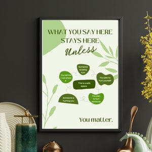Therapy Therapist Wall Art Confidentiality Social Worker Poster Sign Counseling Office Decor School Psychologist PDF Instant download