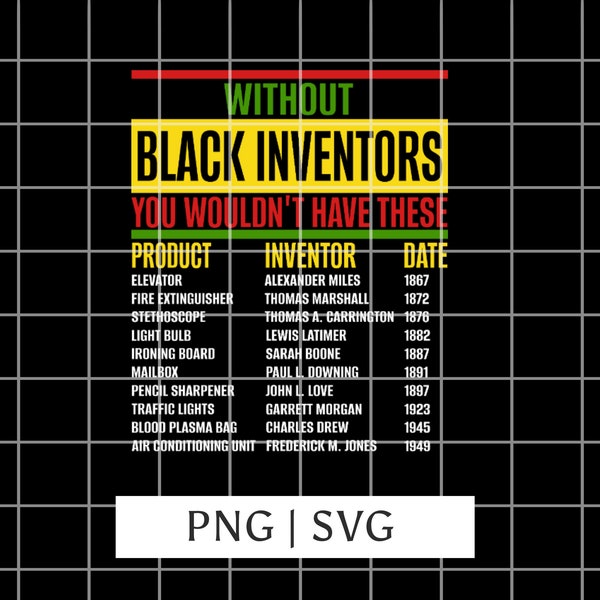 Black Inventors Black History SVG, African American SVG, Black History Month PNG