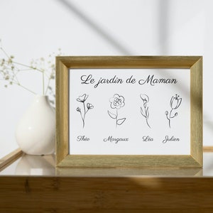 Family decoration poster, Mother&#39;s Day poster, Father&#39;s Day poster, Grandmother&#39;s Day poster, Grandfather&#39;s Day poster