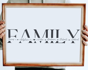 Customizable family poster, customizable wall poster, printable family poster, customizable family wall poster