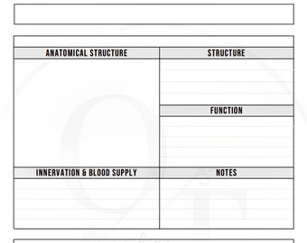Anatomy Notes, Anatomy Prints, Clinical Notes, Revision Notes Anatomy, Anatomy Gifts, Single Page Notes, Instant Download, PRINTABLE PDF