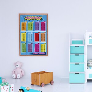 Multiplication Chart Digital| Educational Math Poster | Montessori ...