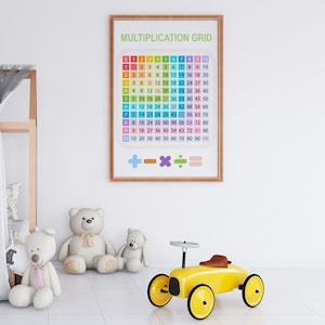 Multiplication Chart Digital| Educational Math Poster | Montessori ...